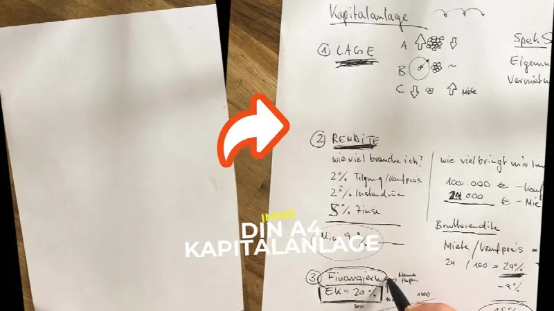 Personel Atölyesi Yatırım (iç): #1 Konum #2 Getiri #3 Yatırım Kararı #4 Finansman – Video